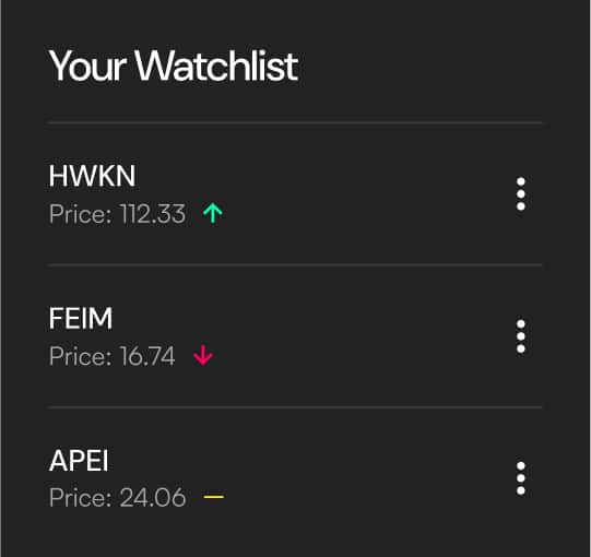 Portfolio Management